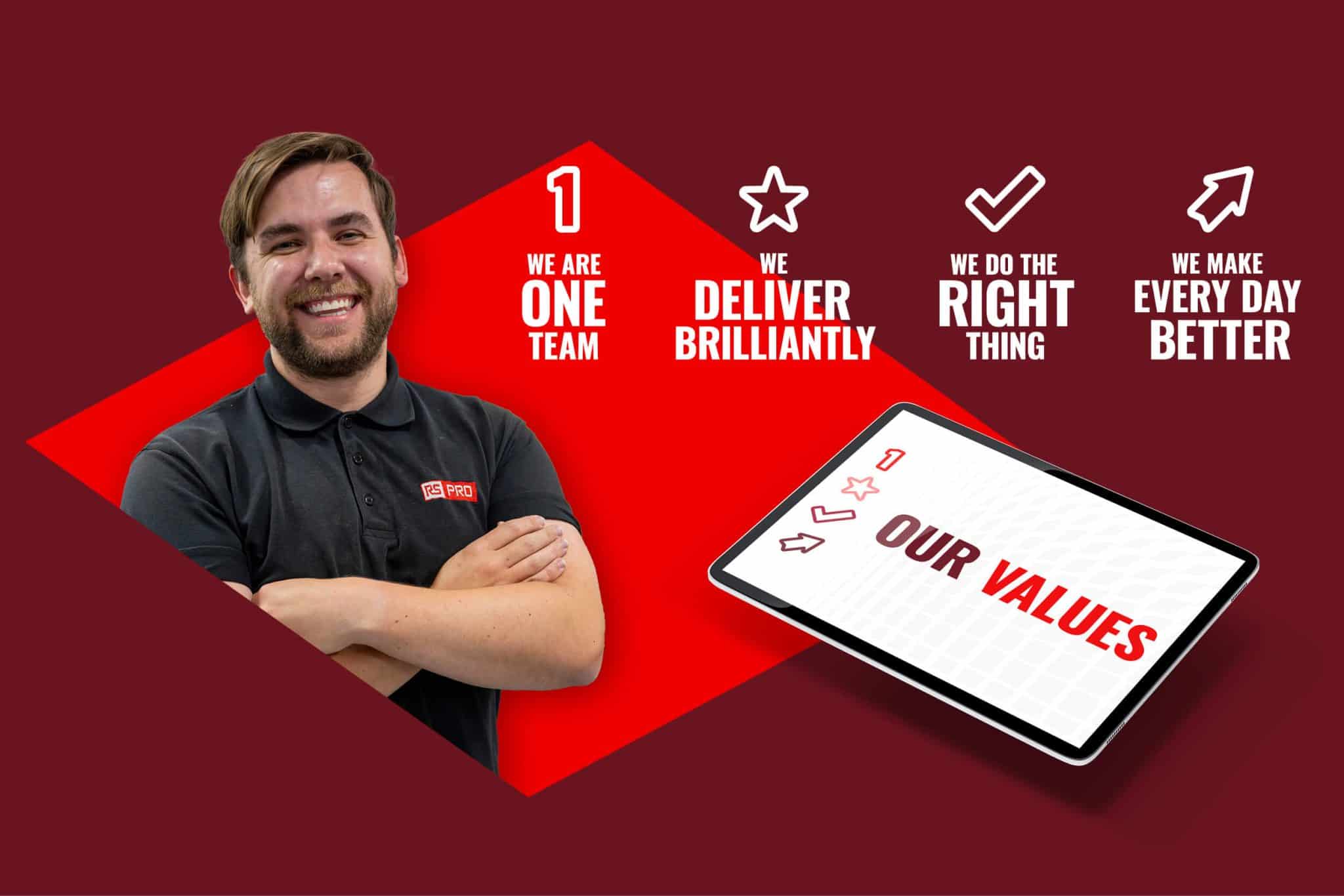 03 Embed Company Values Into Everyday Actions